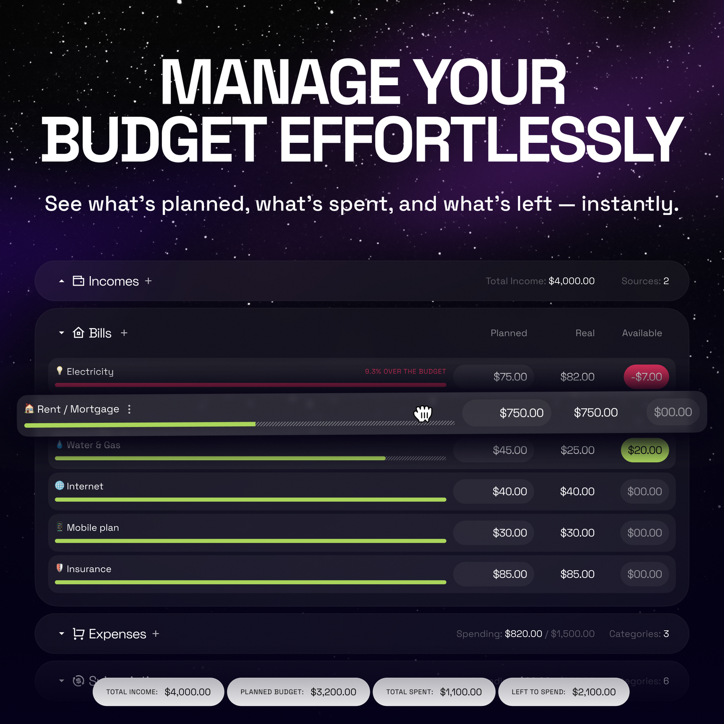 Trekka Access – Monthly