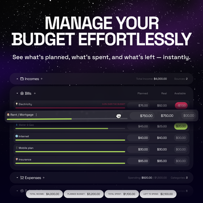 Trekka Access – Monthly