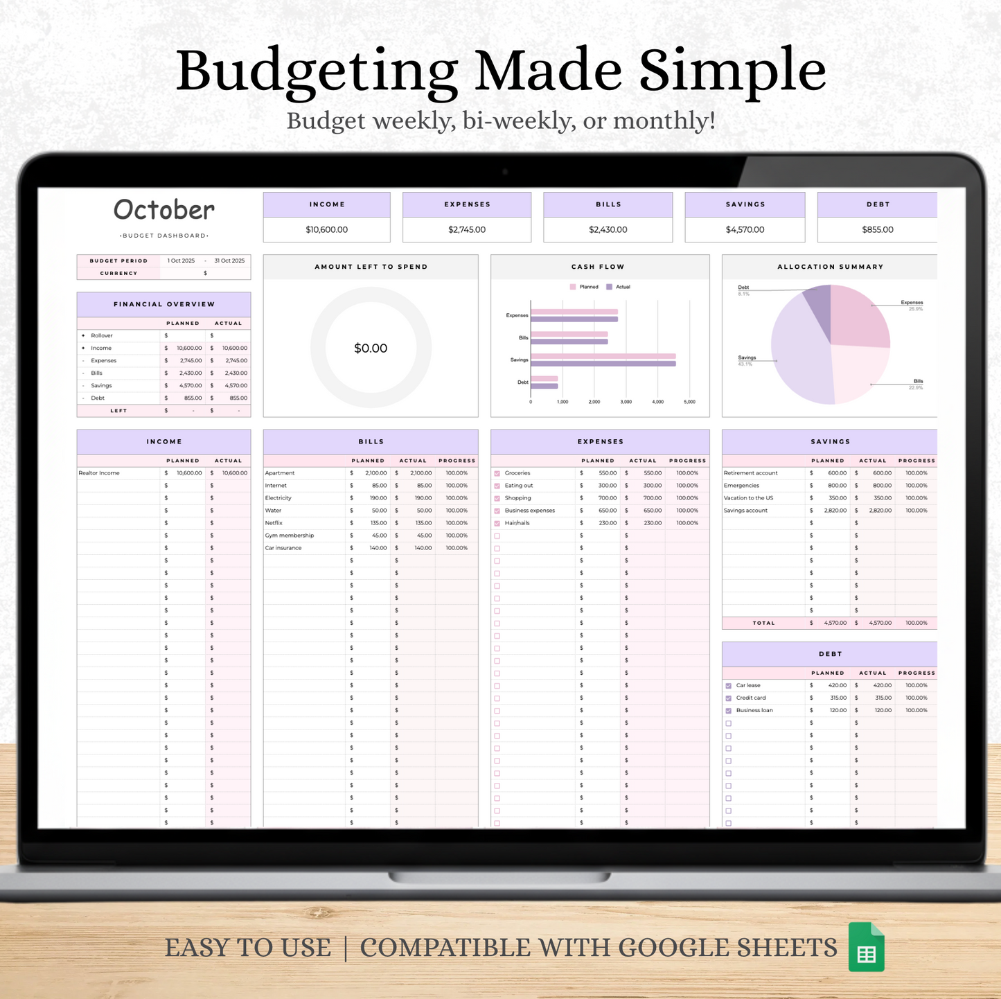 PLANNR ESSENTIAL BUDGET