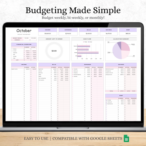 PLANNR ESSENTIAL BUDGET