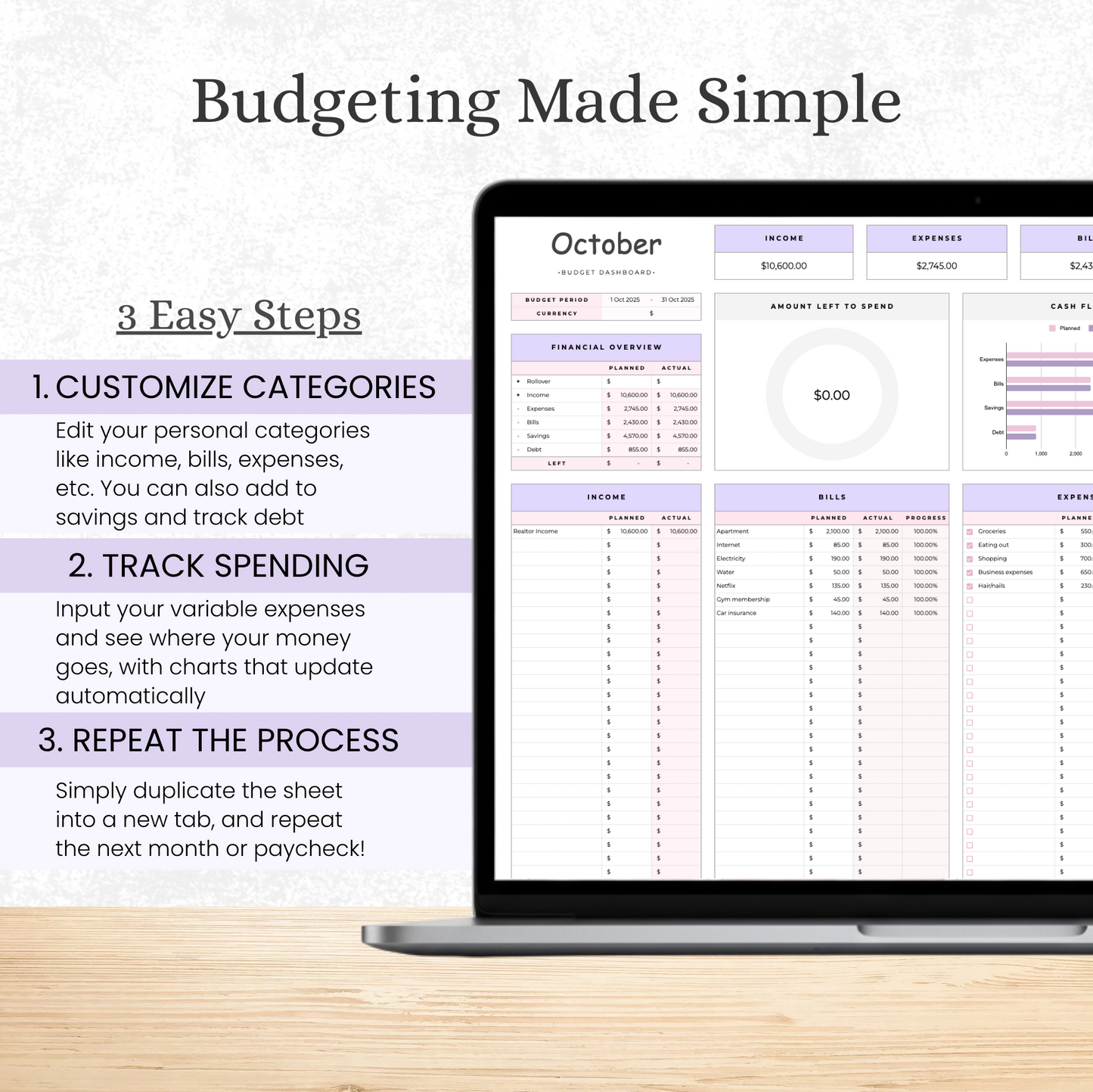 PLANNR ESSENTIAL BUDGET