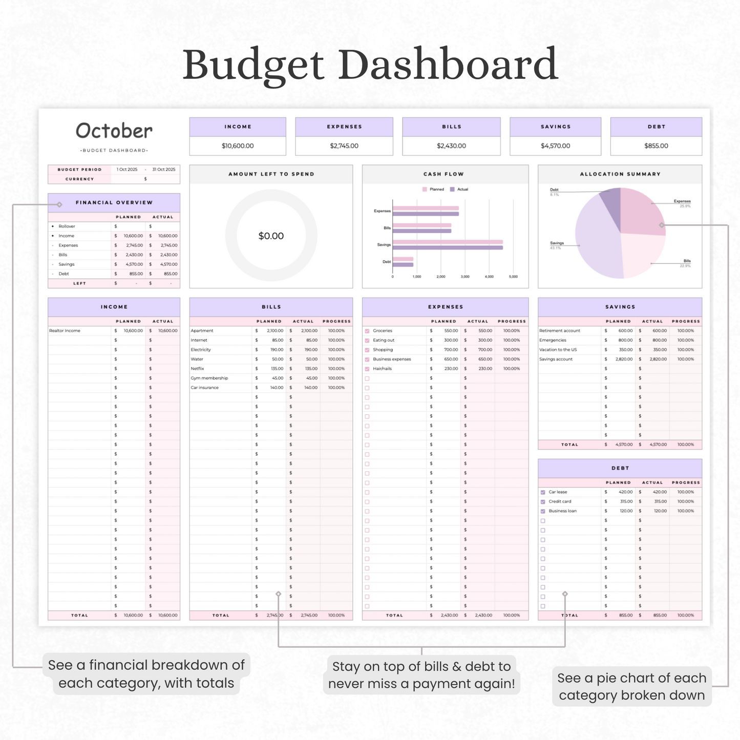 PLANNR ESSENTIAL BUDGET