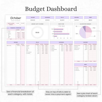 PLANNR ESSENTIAL BUDGET