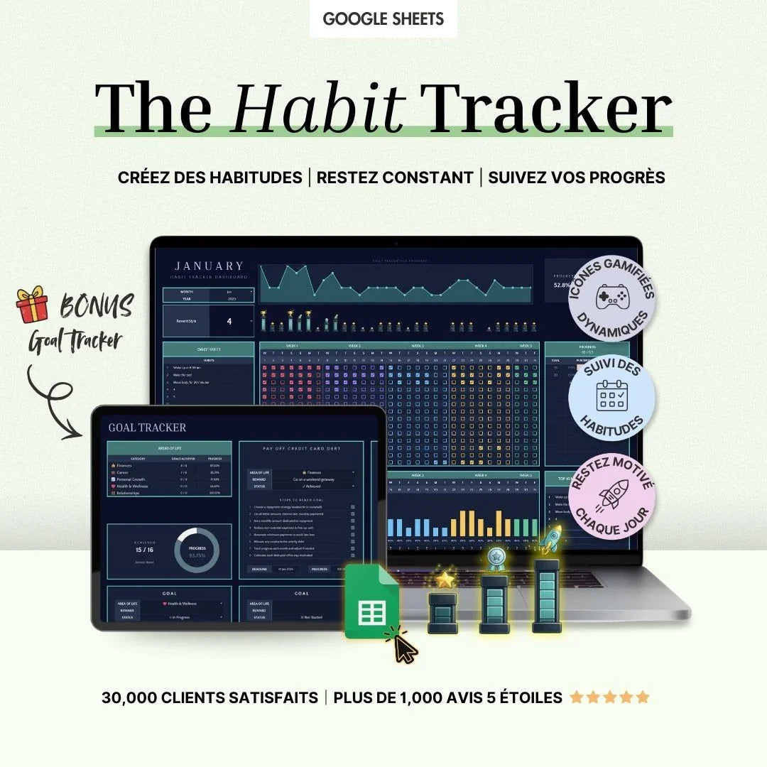 The Habit Tracker (Google Sheets)