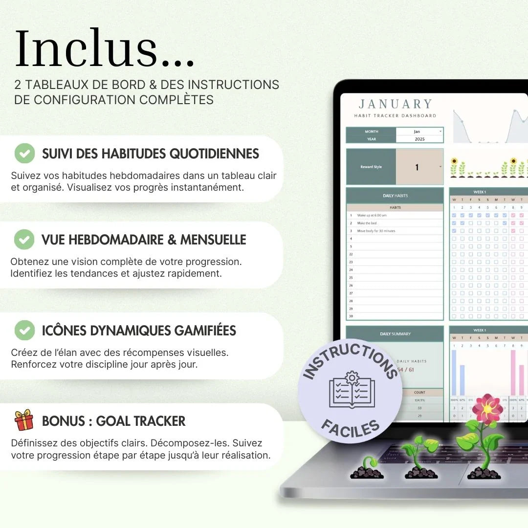 The Habit Tracker (Google Sheets)